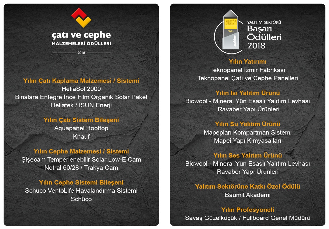 ÇCMÖ2018 & YSBÖ 2018 Kazananlar