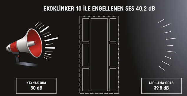 ekoklinker-10-ile-engellenen-ses-_5998034.jpg