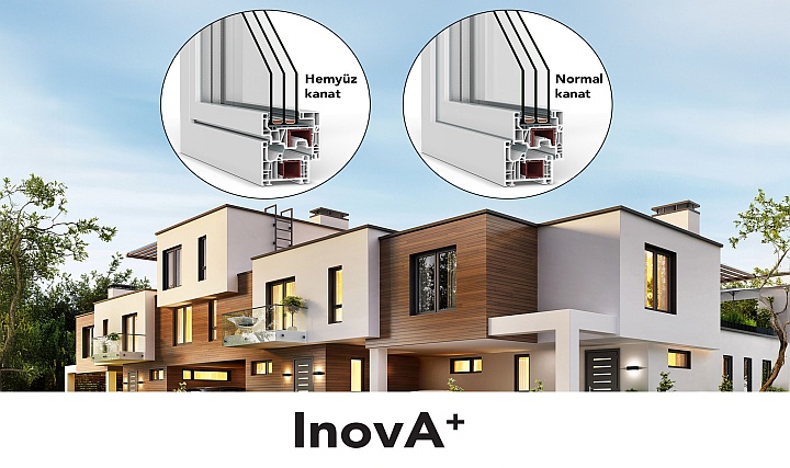 Cephelerde Estetikten Daha Fazlası: ASAŞPEN InovA+ Serisi