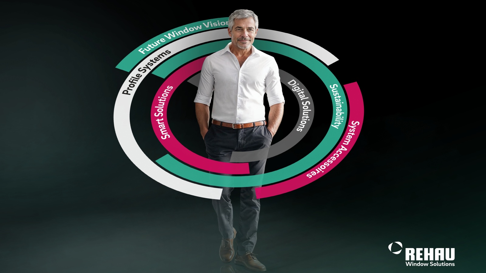 REHAU Window Solutions, 360° Çözümlerini Fensterbau Frontale 2026'da Sergileyecek