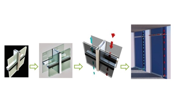 HVAC Sistemi ile Entegre, Yenilikçi bir Giydirme Cephe Sistemi Akıllı Cephe Sistemi HVAC Sistemi ile Entegre, Yenilikçi bir Giydirme Cephe Sistemi Akıllı Cephe Sistemi