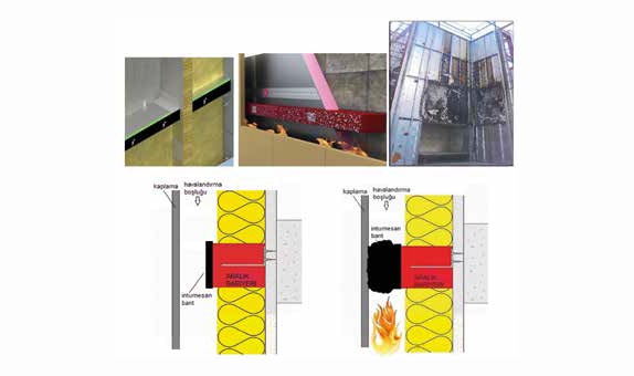 Yangın Emniyeti ve Cephe Tasarımı(*) Yangın Emniyeti ve Cephe Tasarımı(*)